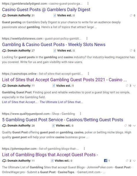 List of Casino Guest Posts sites Google